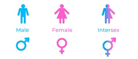 can intersex people reproduce|Intersex: Definition, terminology, and identities